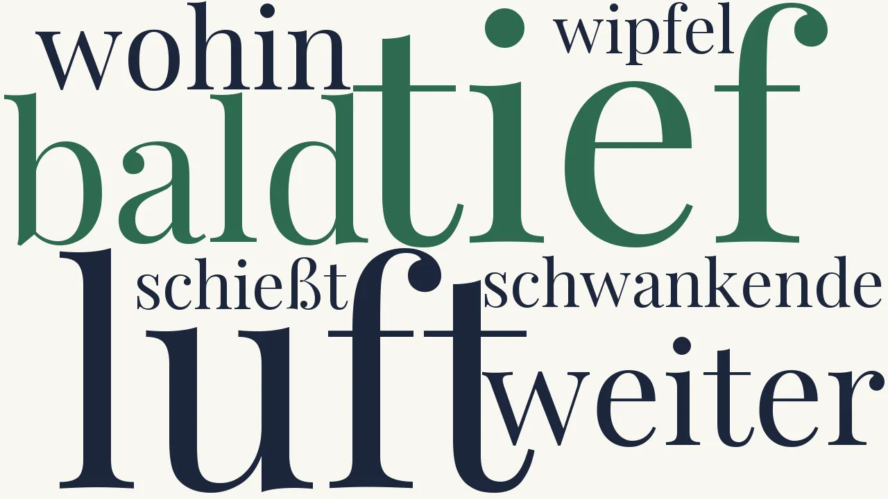 Wortwolke zu Jagdlied