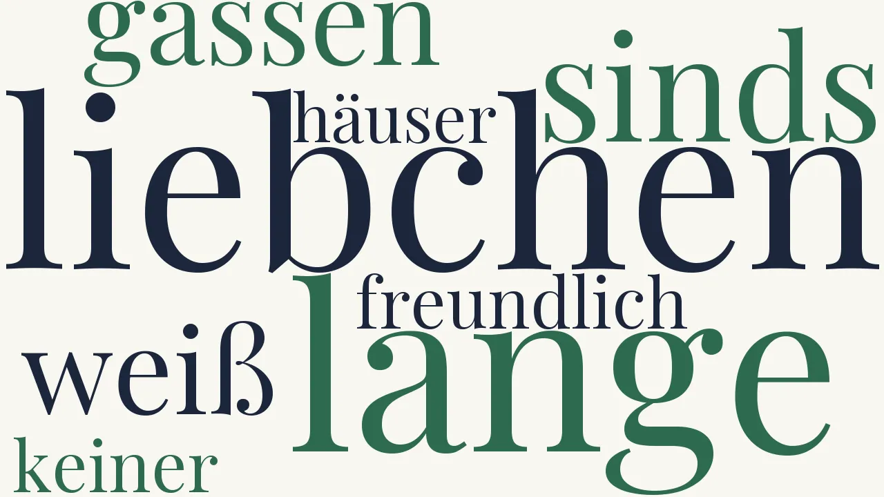 Wortwolke zu Jahrmarkt