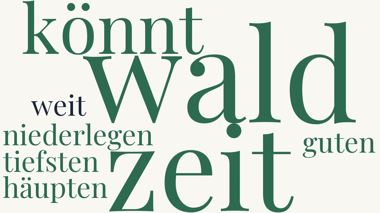 Wortwolke zu Klage