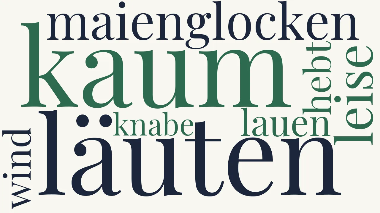 Wortwolke zu Läuten kaum die Maienglocken