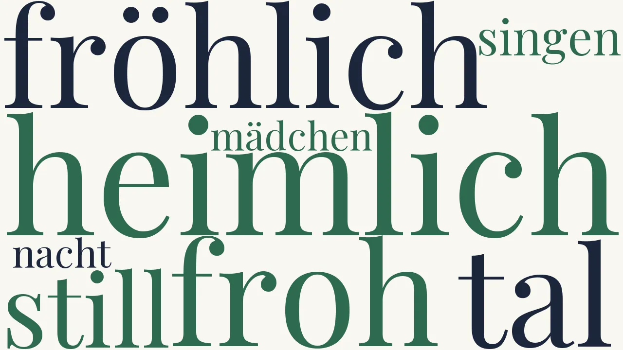 Wortwolke zu Liebe in der Fremde
