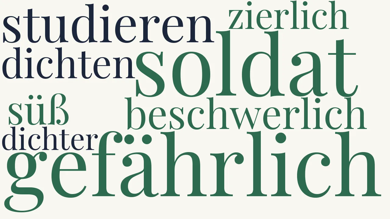 Wortwolke zu Lieber alles