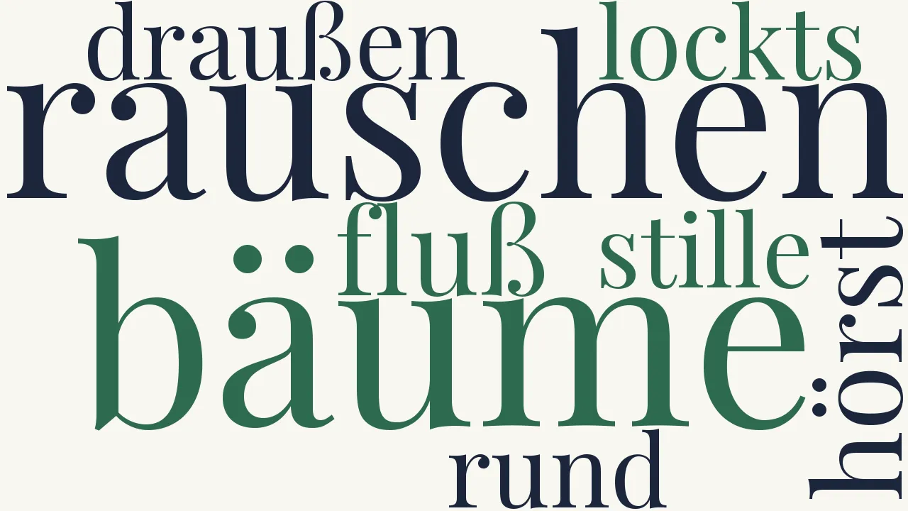 Wortwolke zu Lockung
