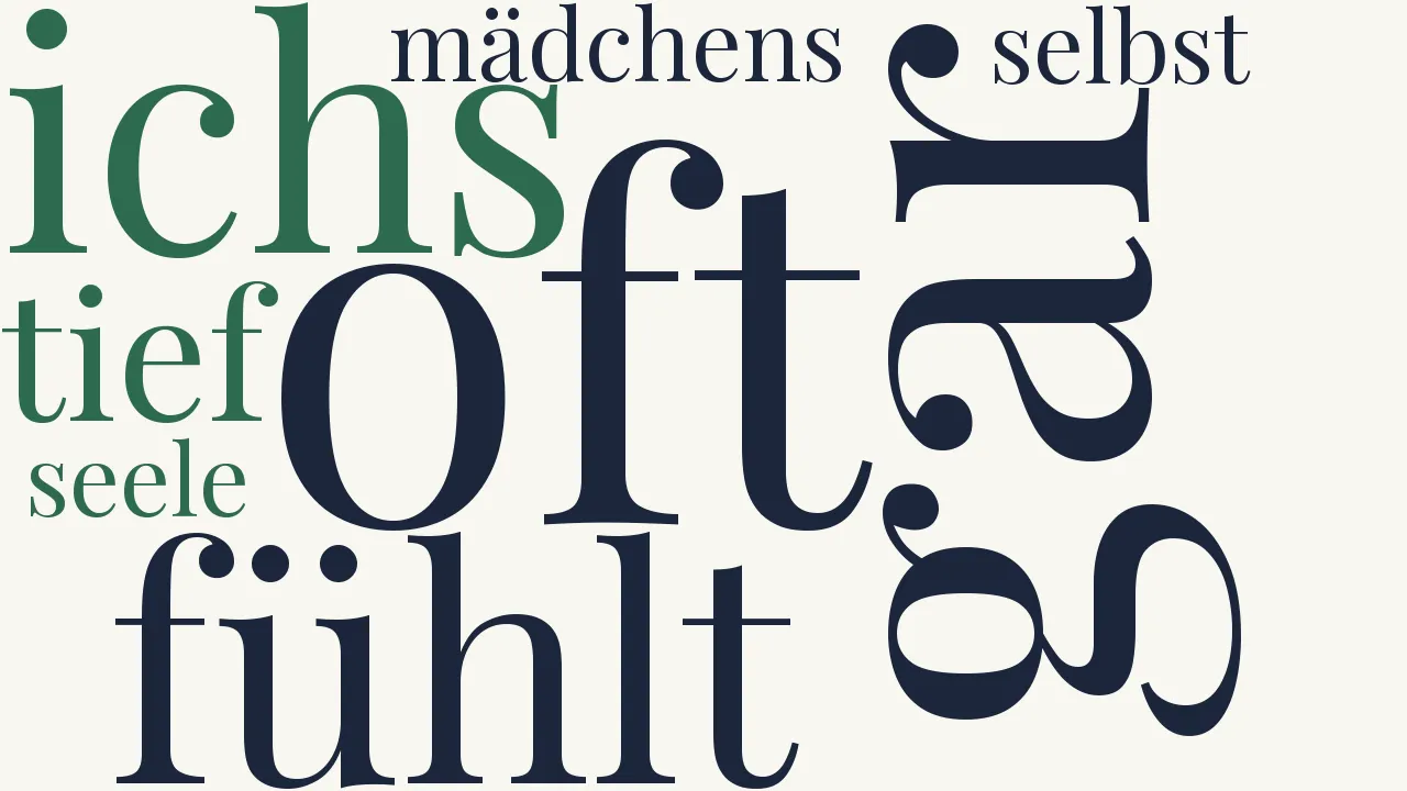 Wortwolke zu Mädchenseele