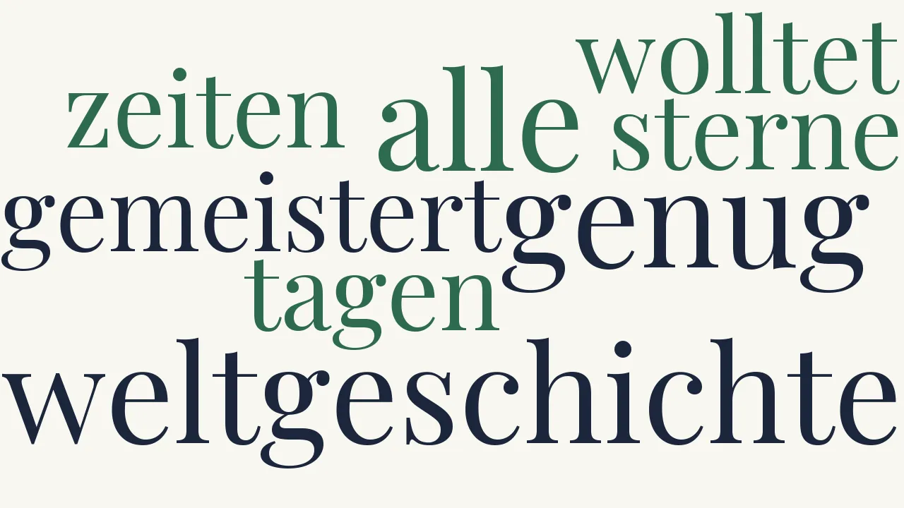 Wortwolke zu Mahnung