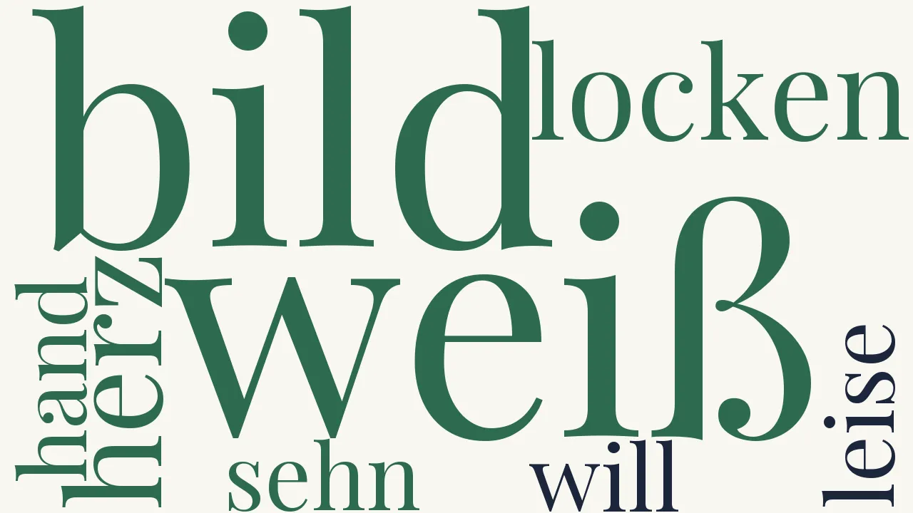 Wortwolke zu Das Bild