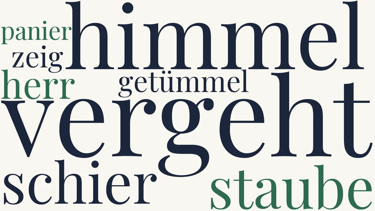 Wortwolke zu Mittag