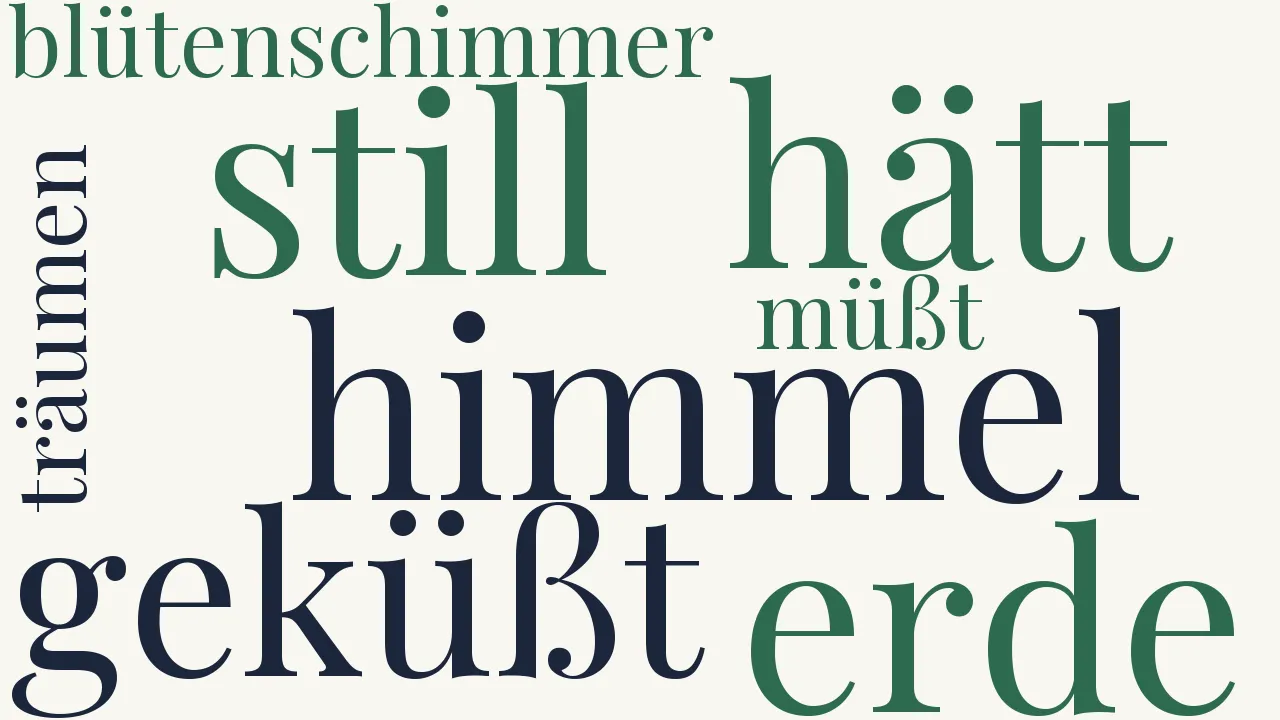 Wortwolke zu Mondnacht