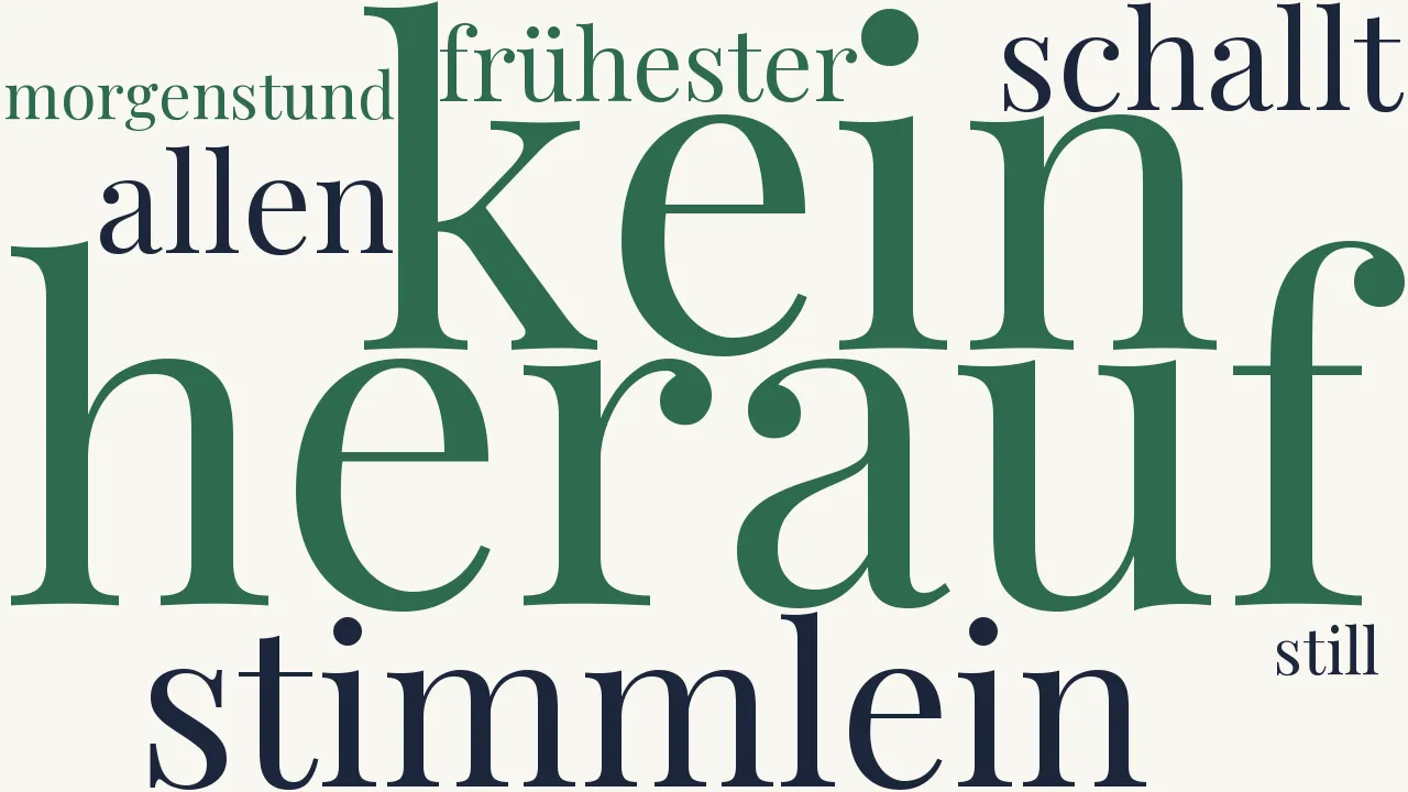 Wortwolke zu Morgenlied (1)