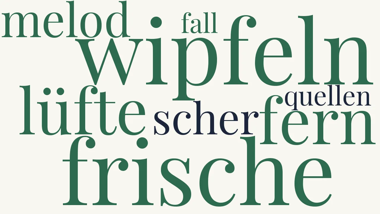 Wortwolke zu Morgenständchen