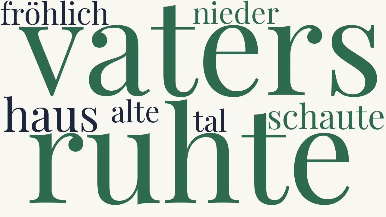 Wortwolke zu Nachklänge (1)
