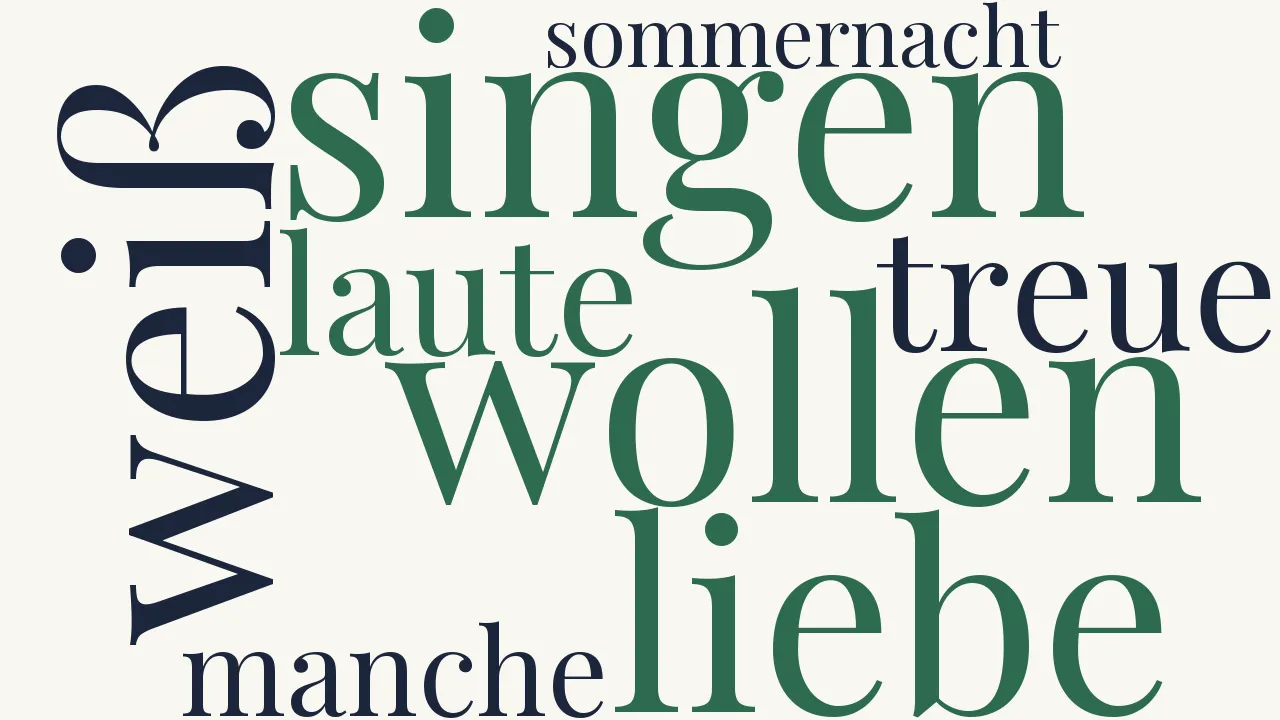 Wortwolke zu Nachruf