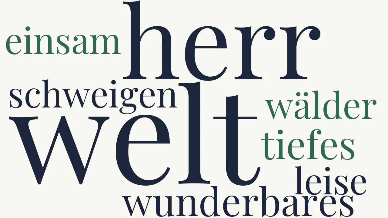 Wortwolke zu Oh wunderbares, tiefes Schweigen...