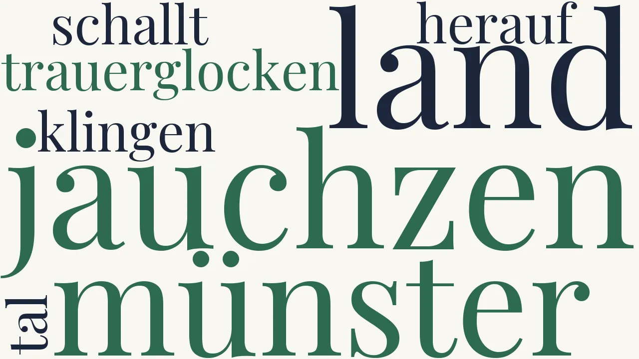 Wortwolke zu Ostern