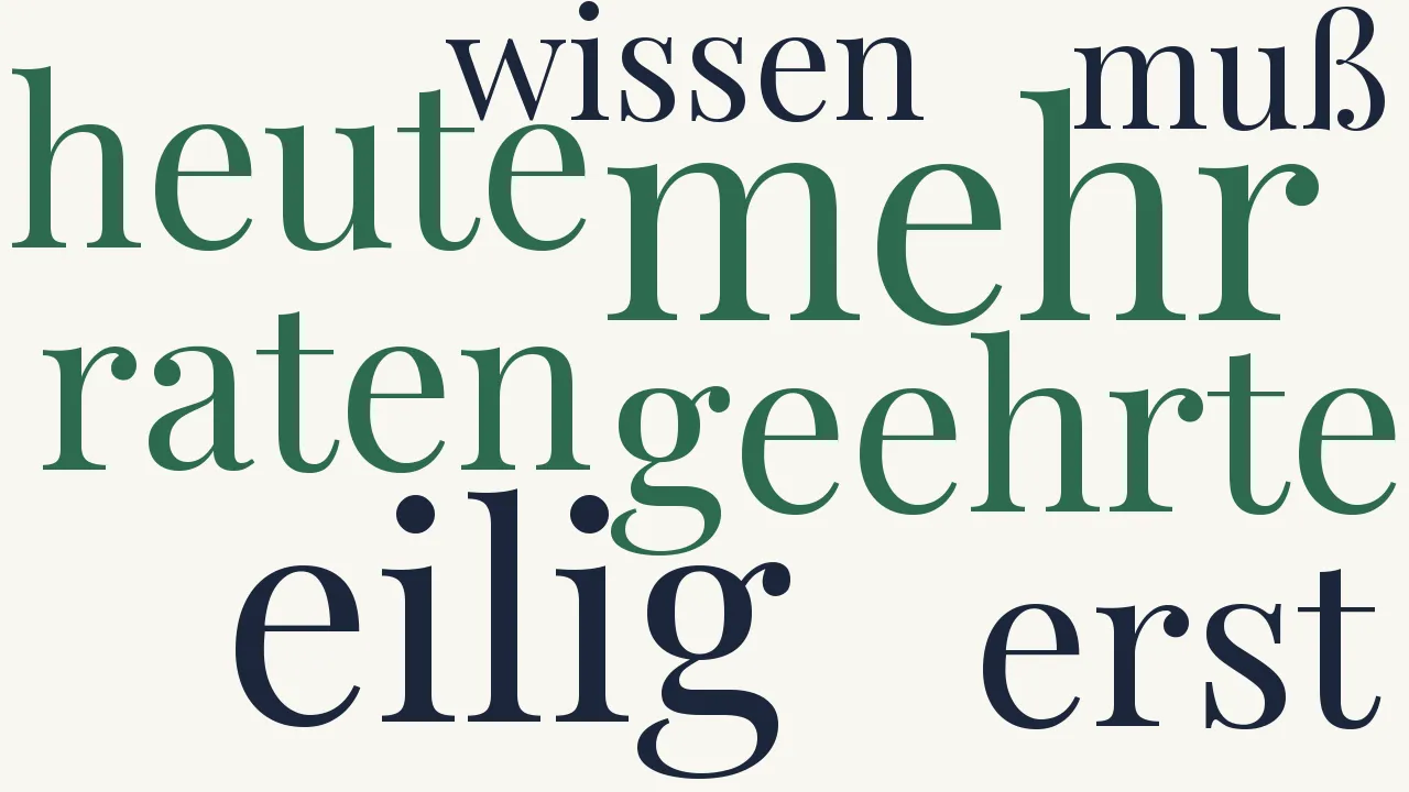 Wortwolke zu Ratskollegium