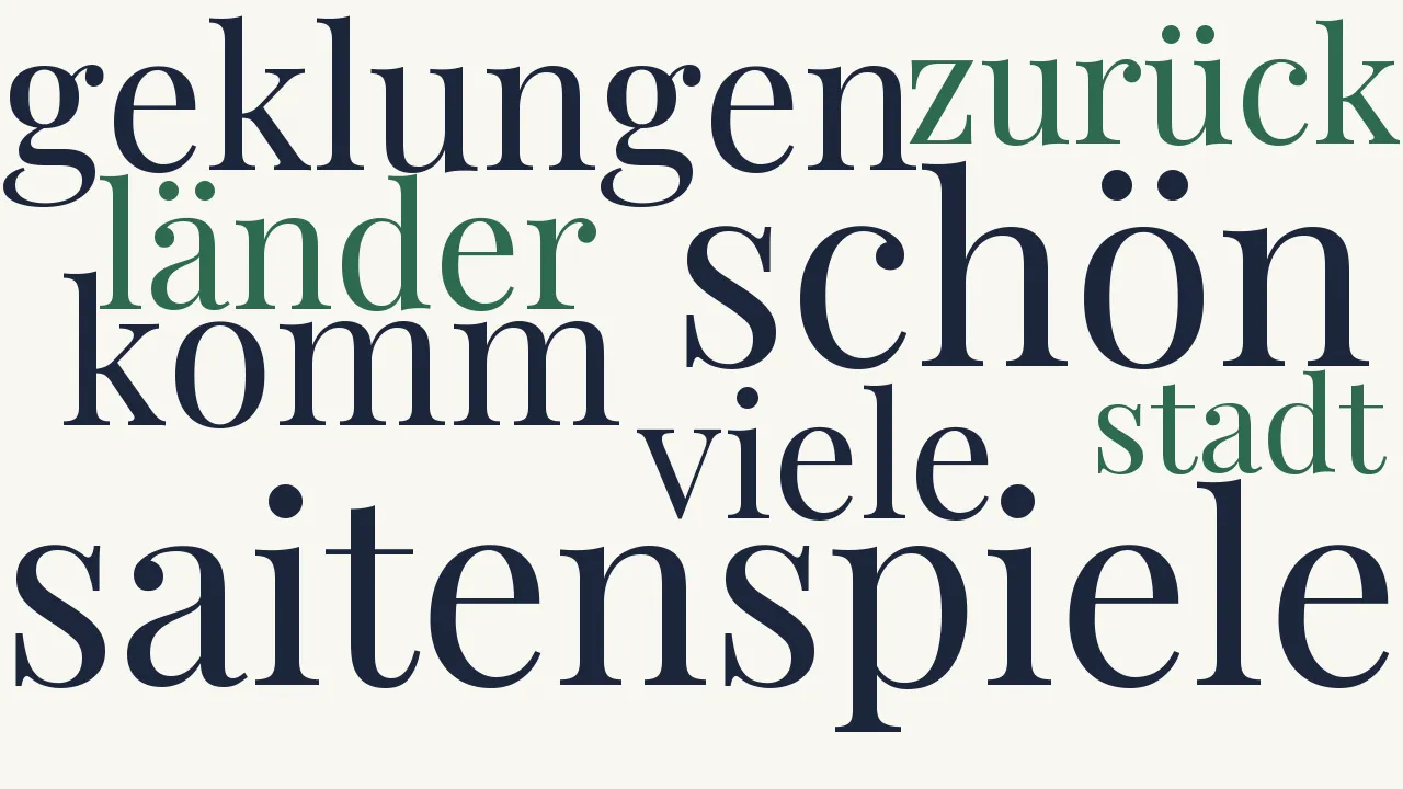 Wortwolke zu Rückkehr