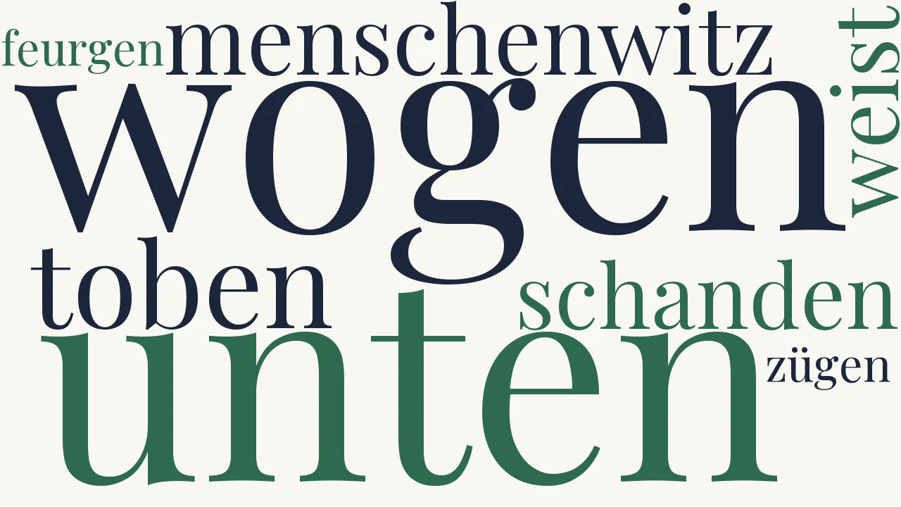 Wortwolke zu Schifferspruch