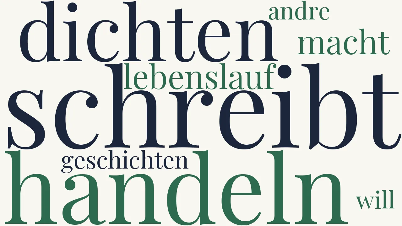 Wortwolke zu So oder so
