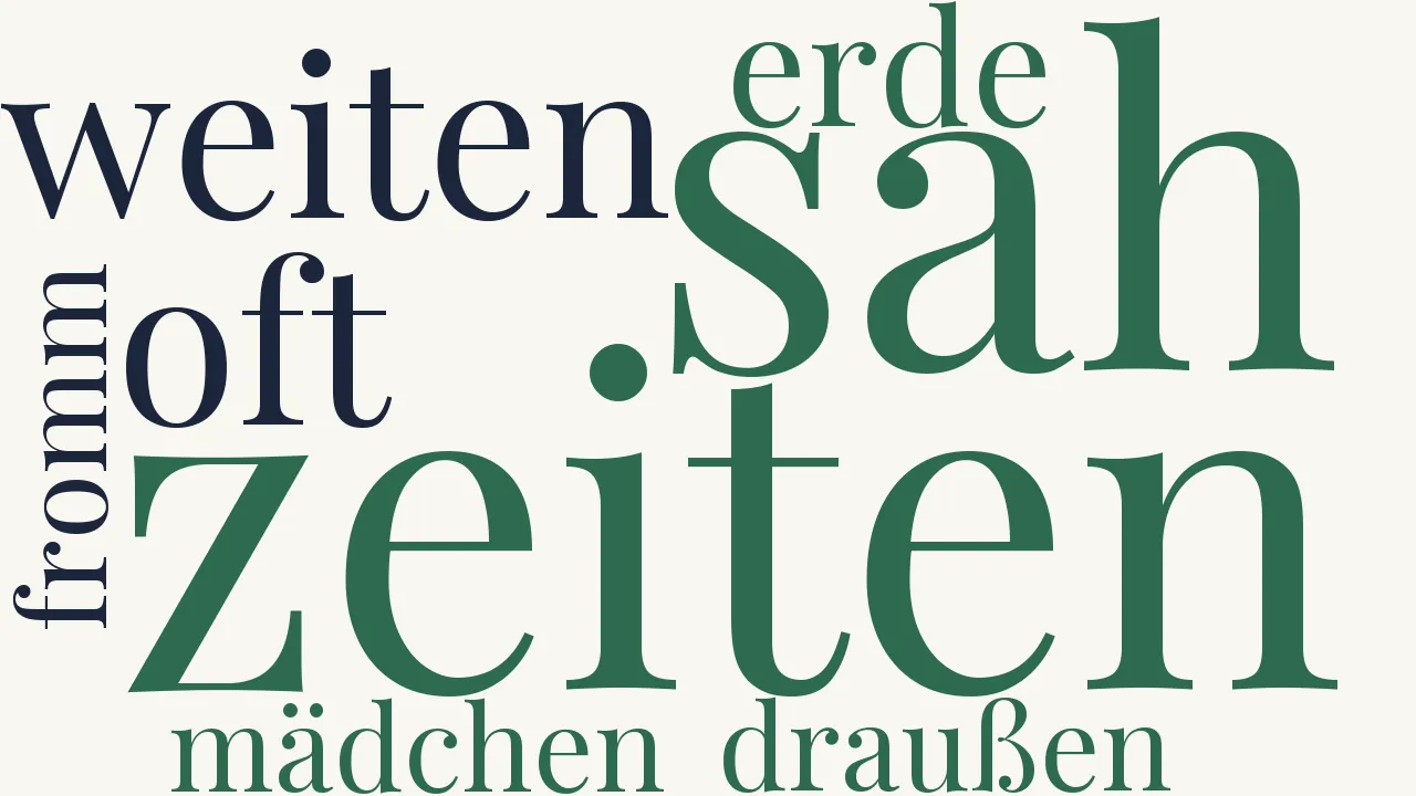 Wortwolke zu Sonette