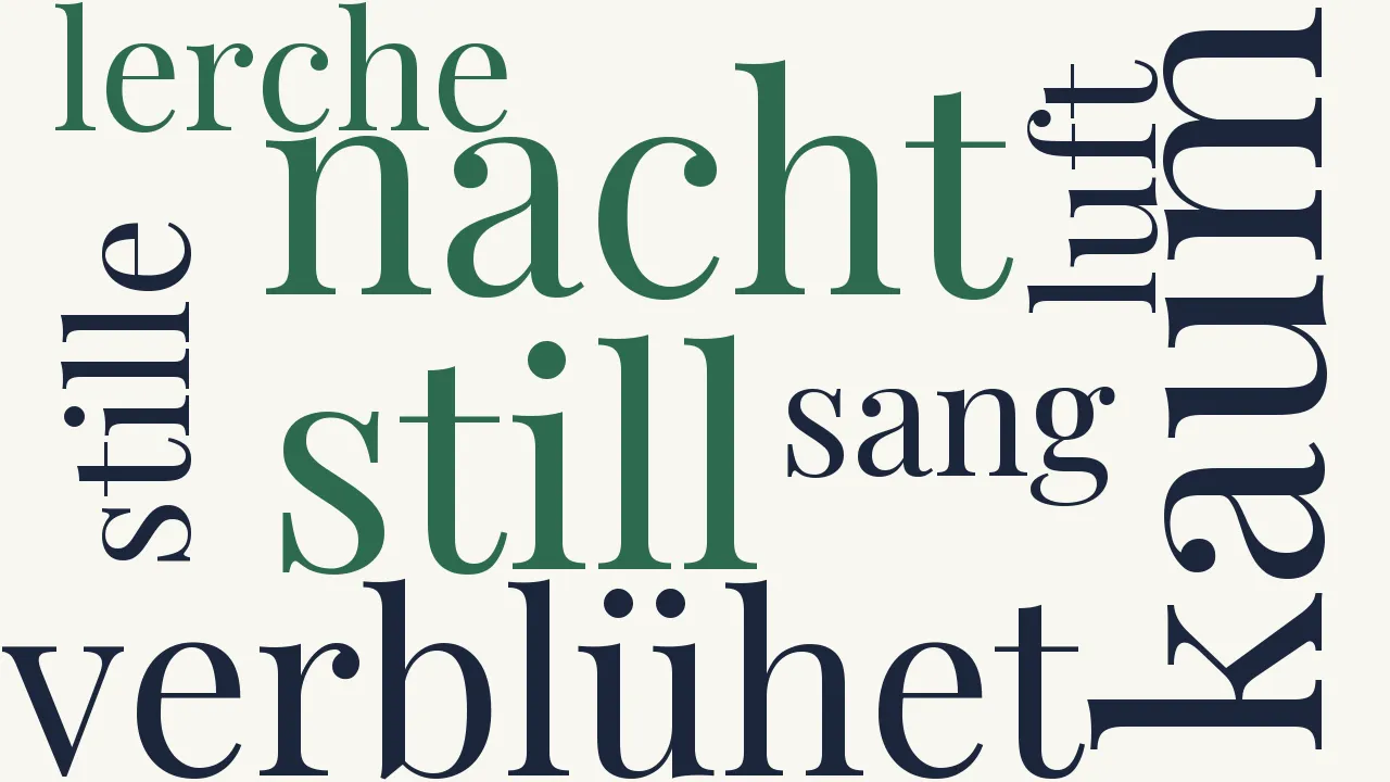 Wortwolke zu Sonntag
