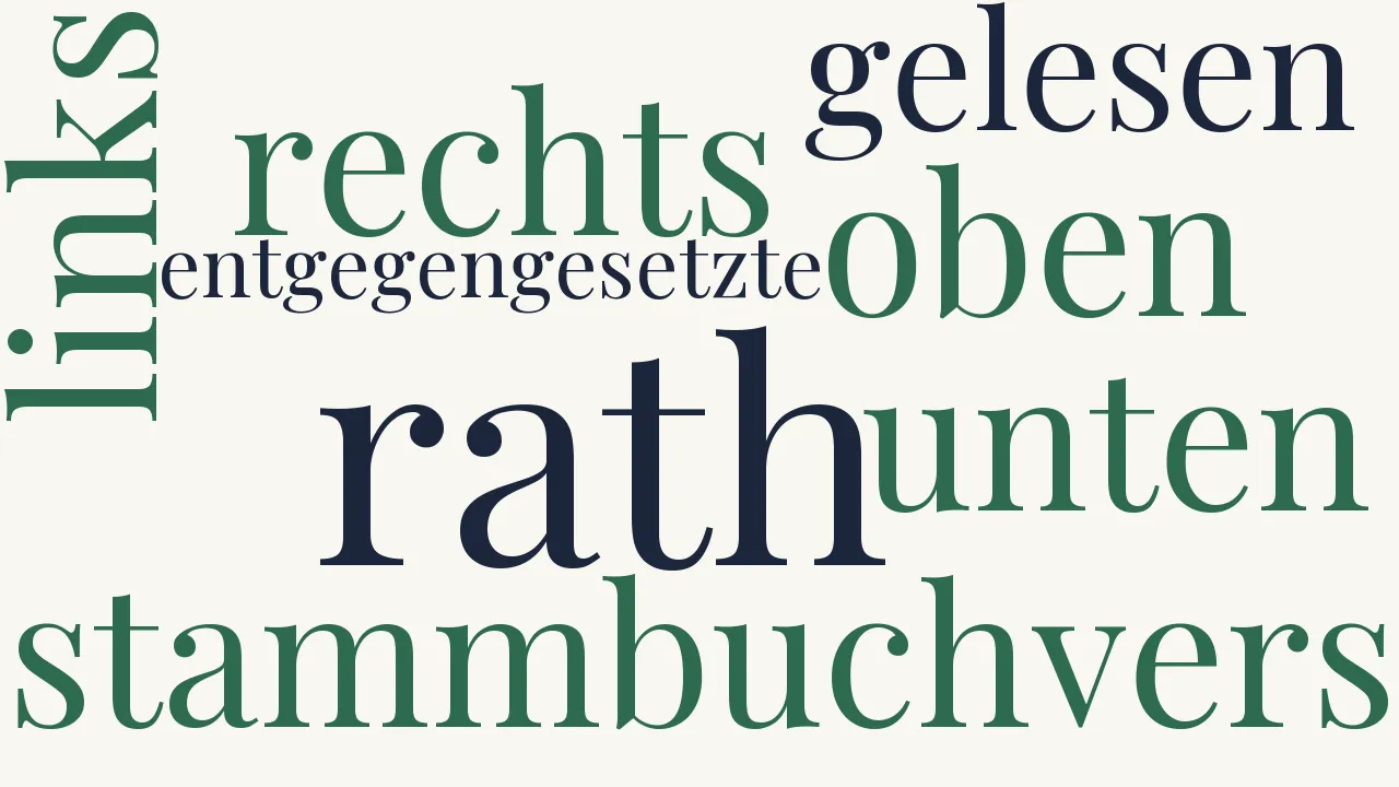 Wortwolke zu Stammbuchvers