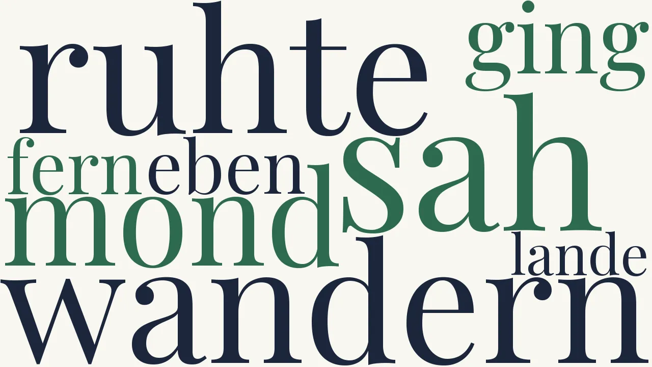 Wortwolke zu Täuschung