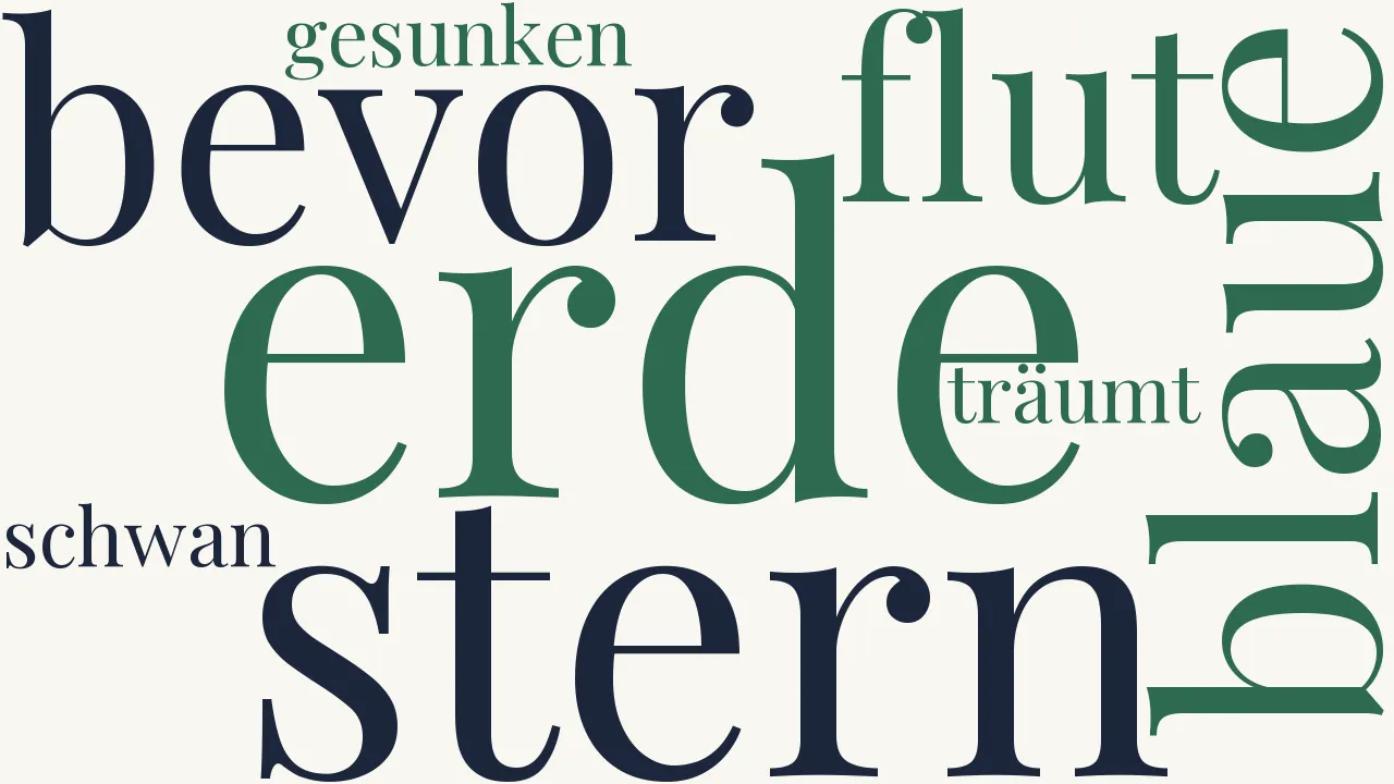 Wortwolke zu Todeslust