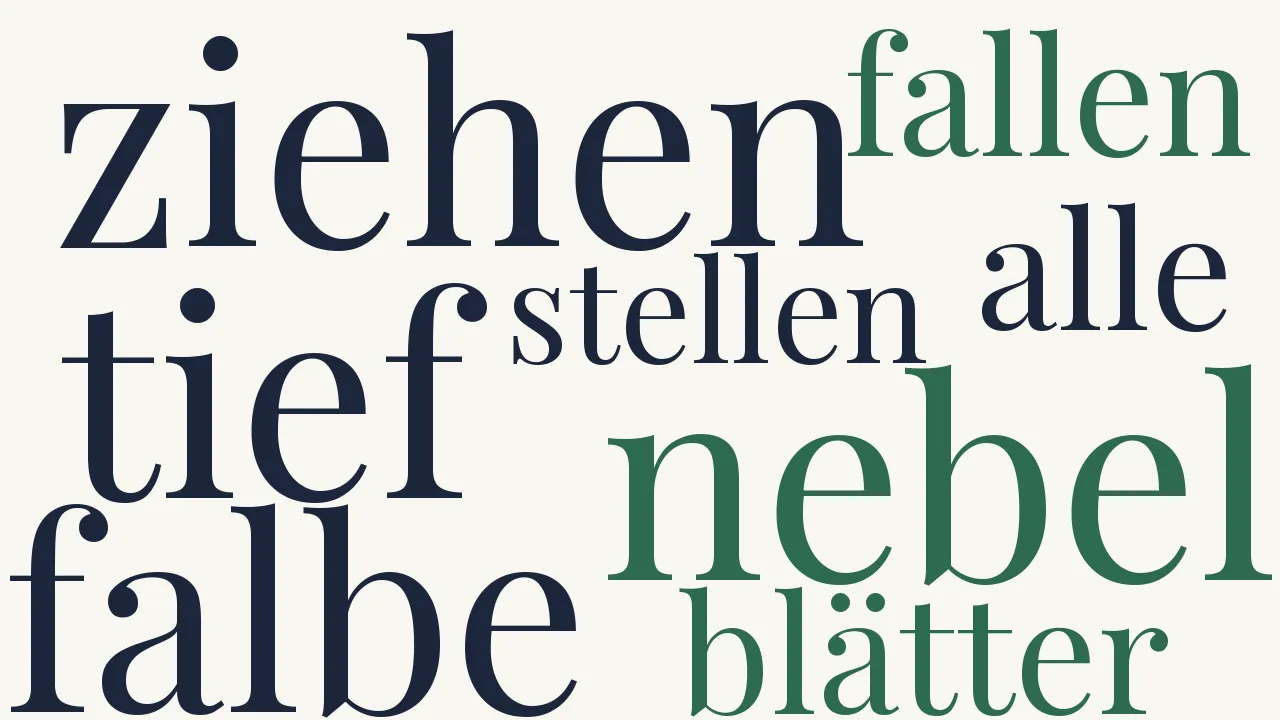 Wortwolke zu Trauriger Winter