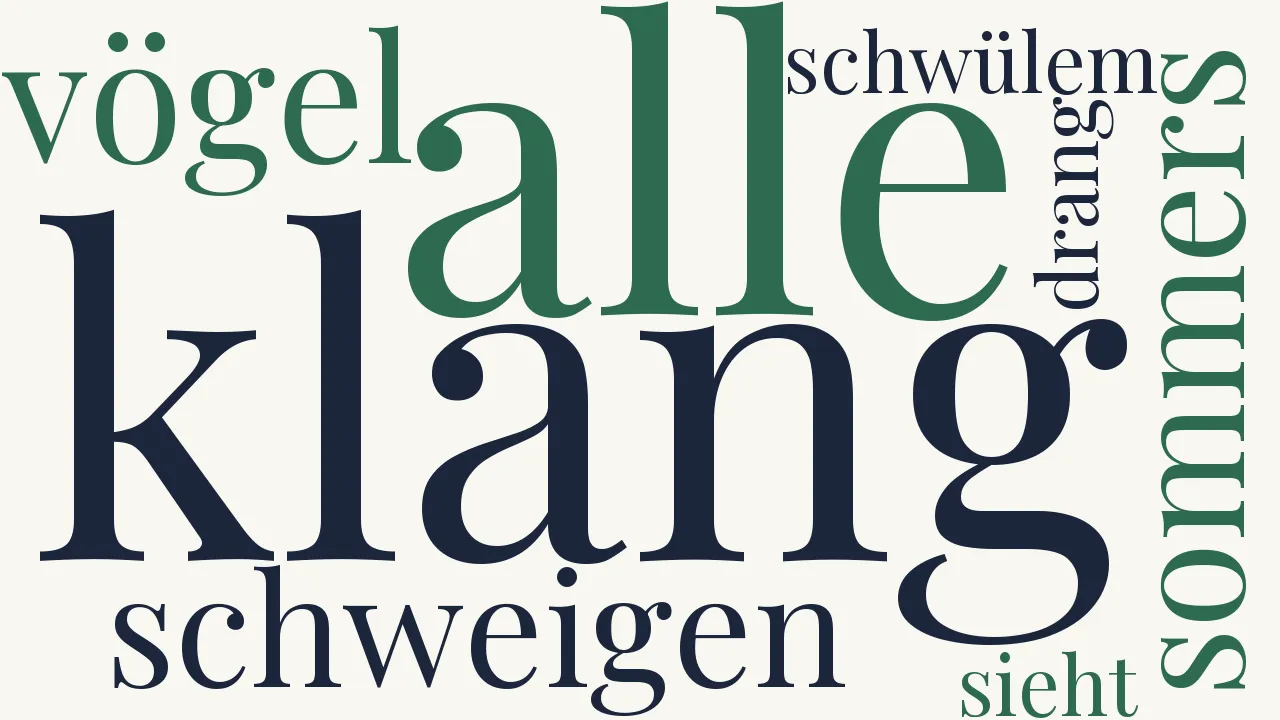 Wortwolke zu Treue (1)