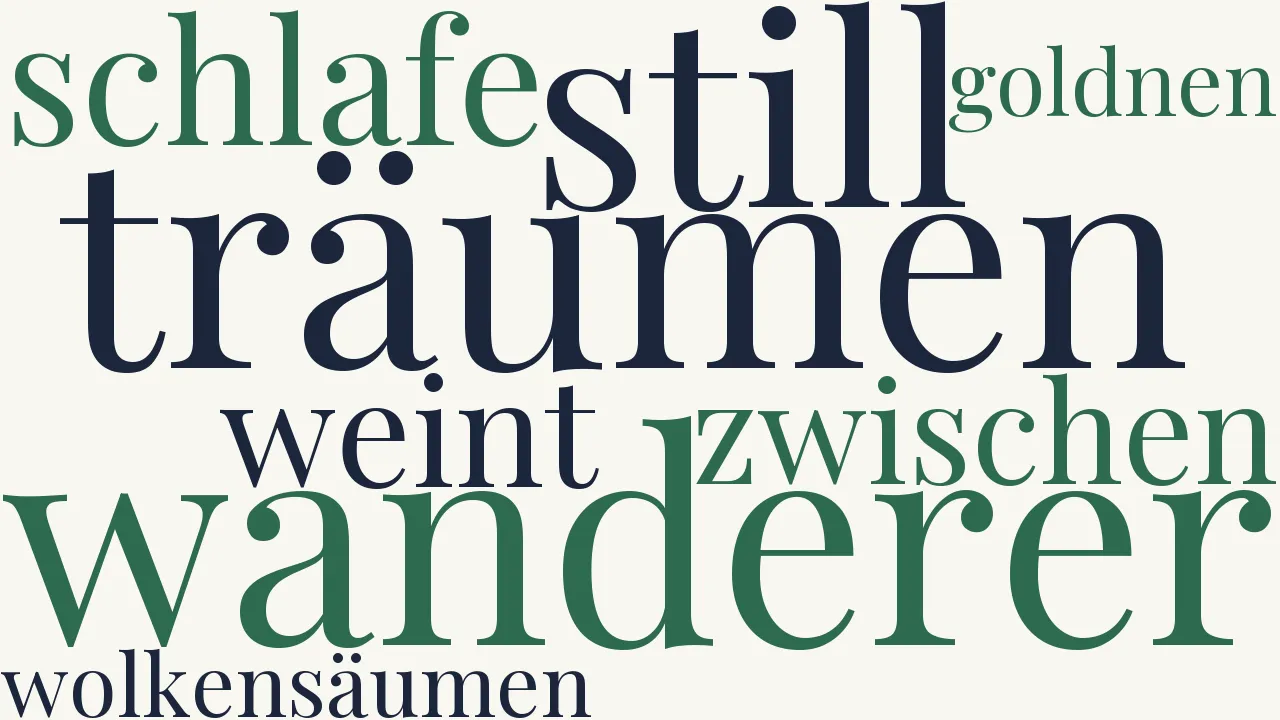Wortwolke zu Treue (2)