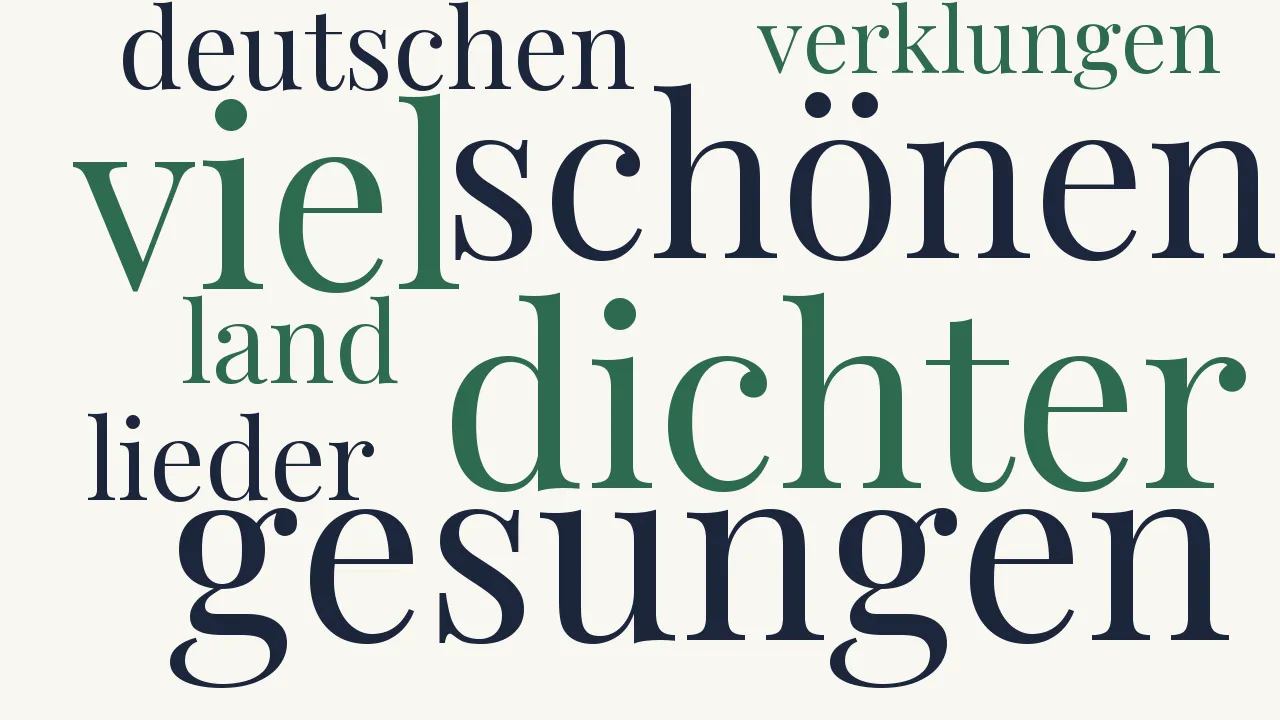 Wortwolke zu Trost