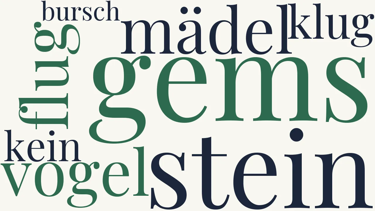 Wortwolke zu Übermut