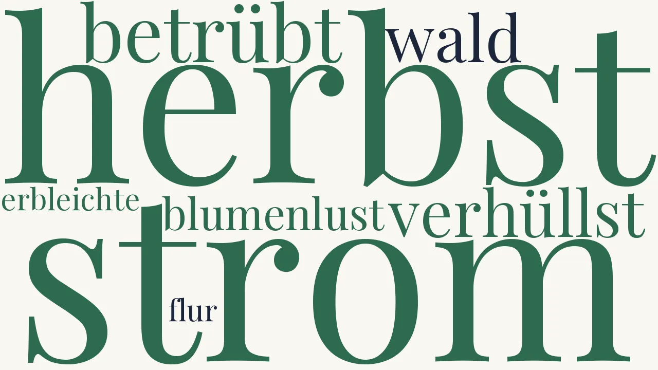 Wortwolke zu Unmut