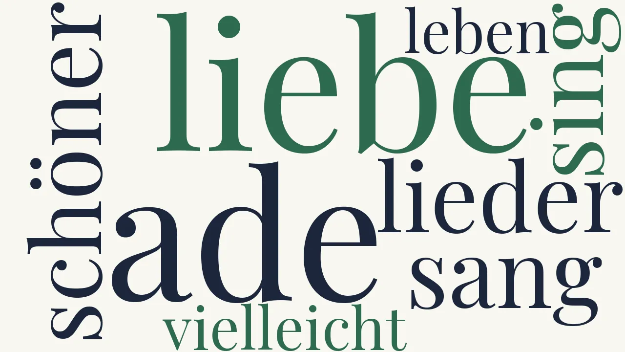 Wortwolke zu Valet