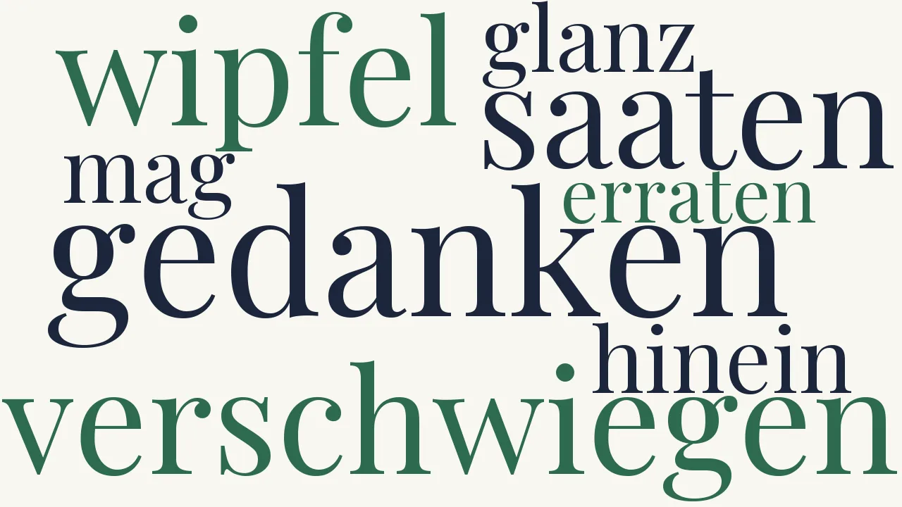 Wortwolke zu Verschwiegene Liebe