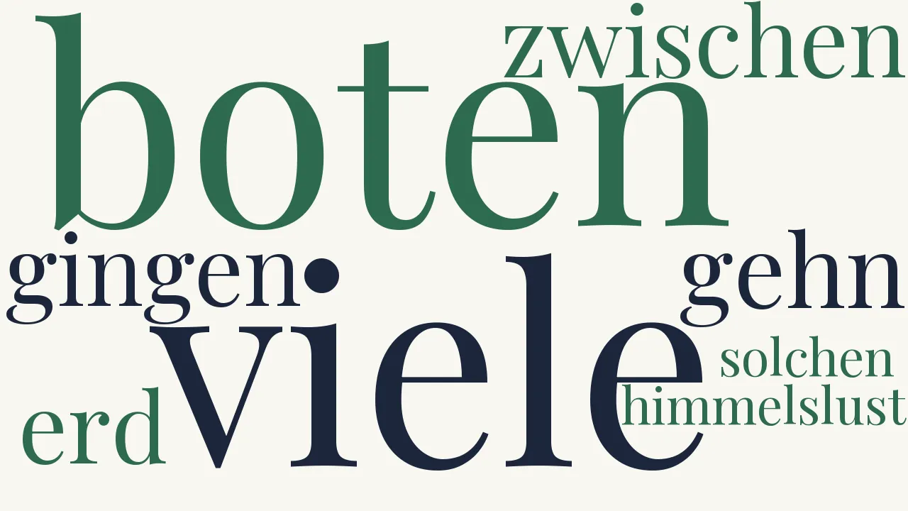 Wortwolke zu Viele Boten gehn und gingen...