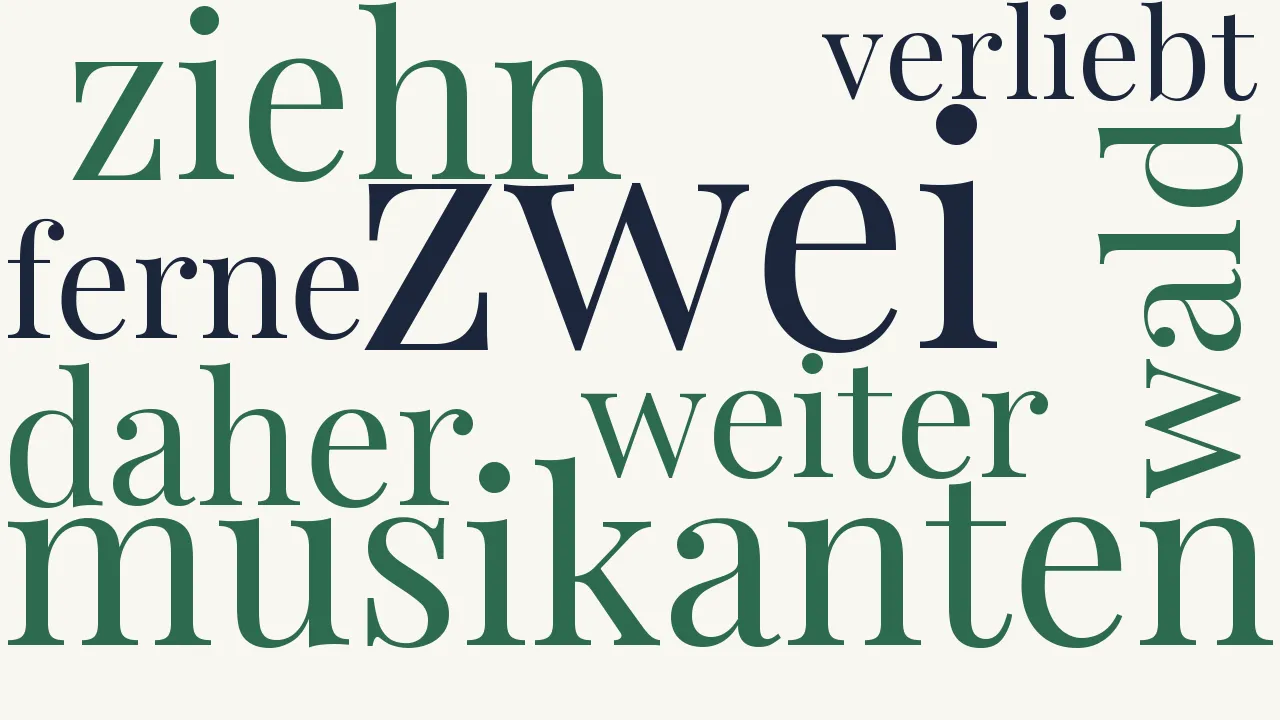 Wortwolke zu Vor der Stadt