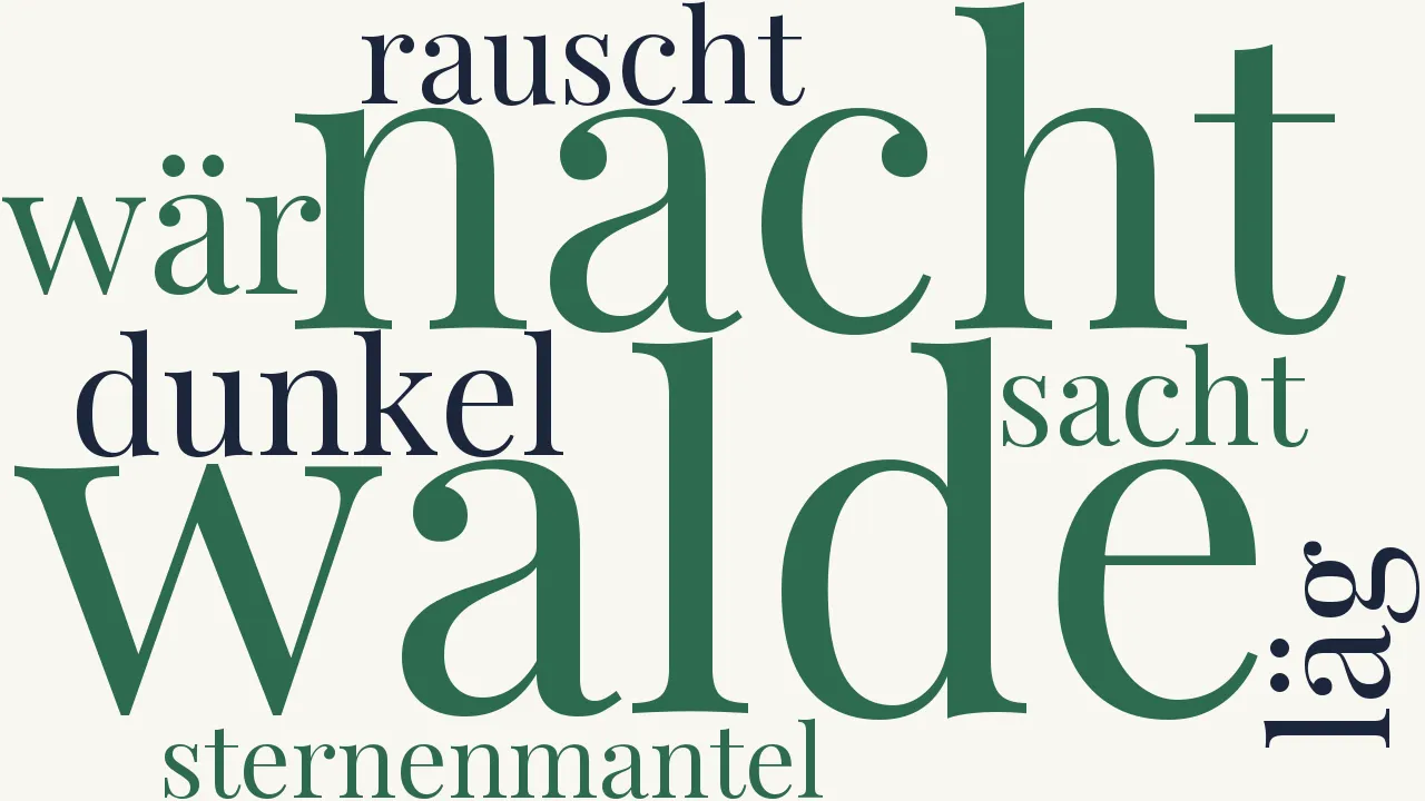 Wortwolke zu Wär′s dunkel...