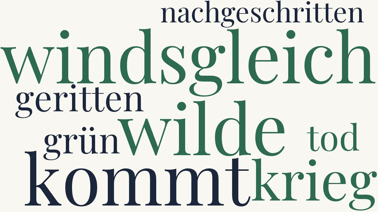 Wortwolke zu Waffenstillstand der Nacht