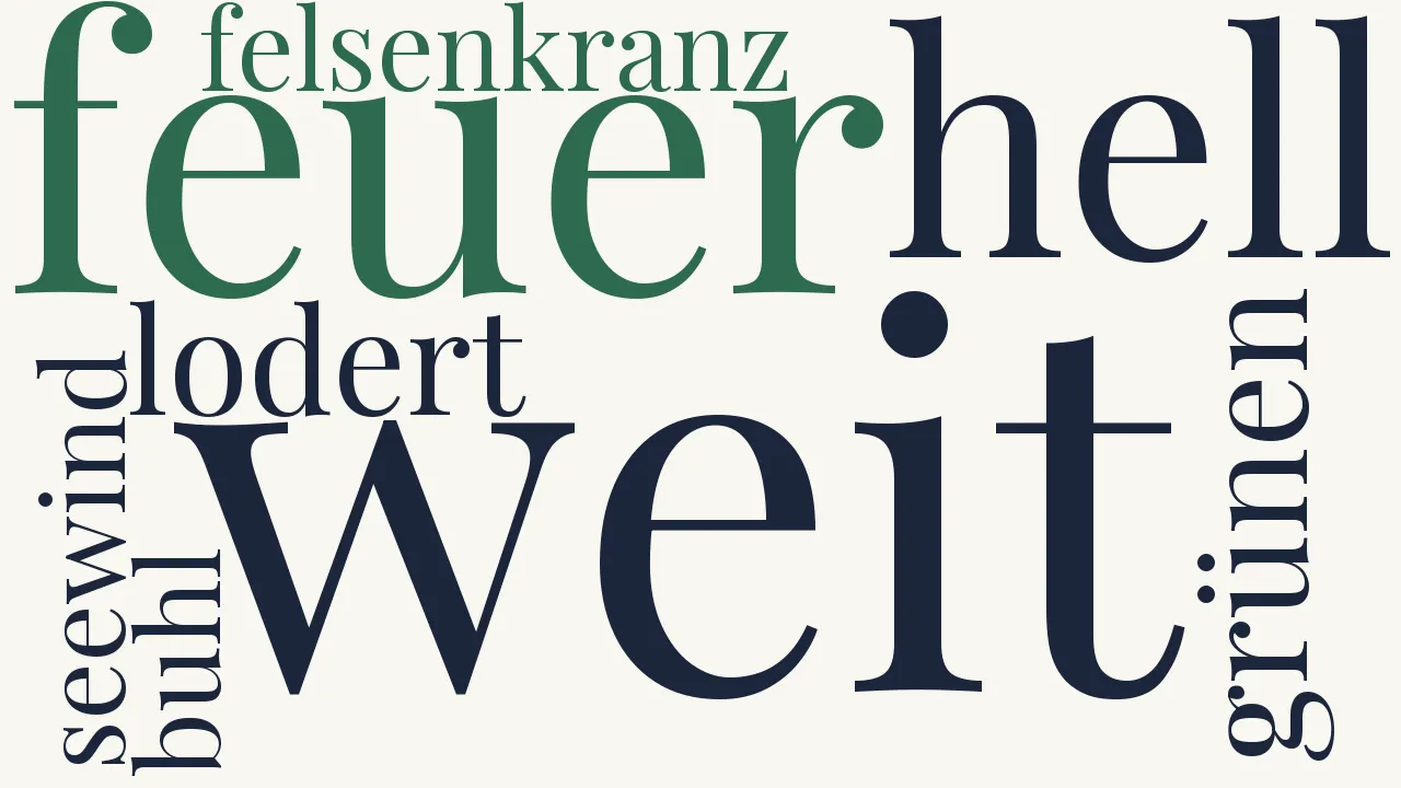Wortwolke zu Waldmädchen