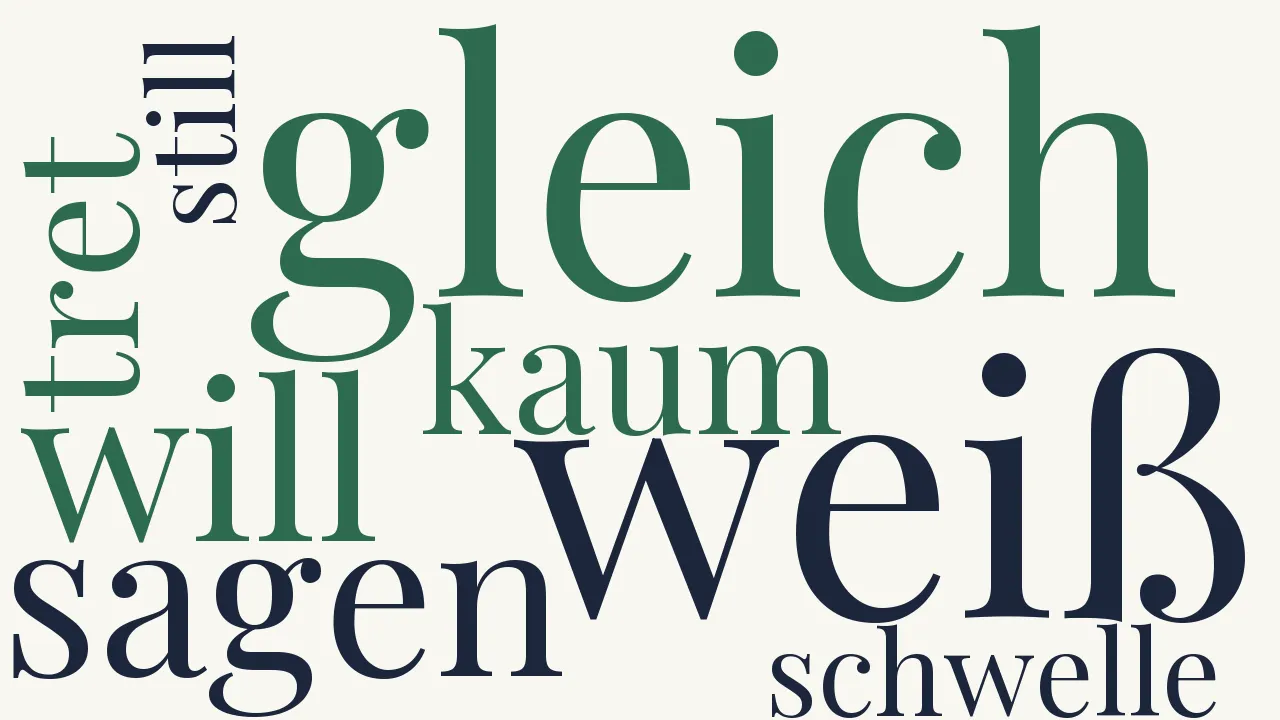 Wortwolke zu Wandernder Dichter