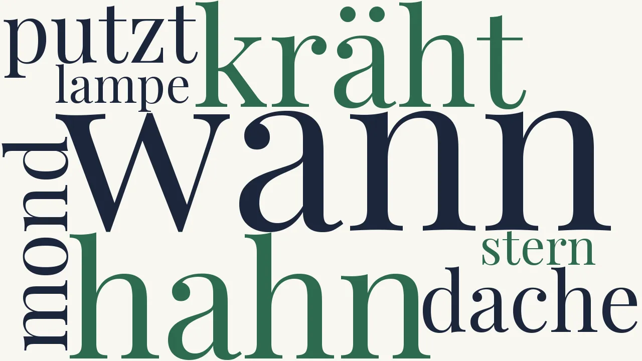 Wortwolke zu Wann der Hahn kräht