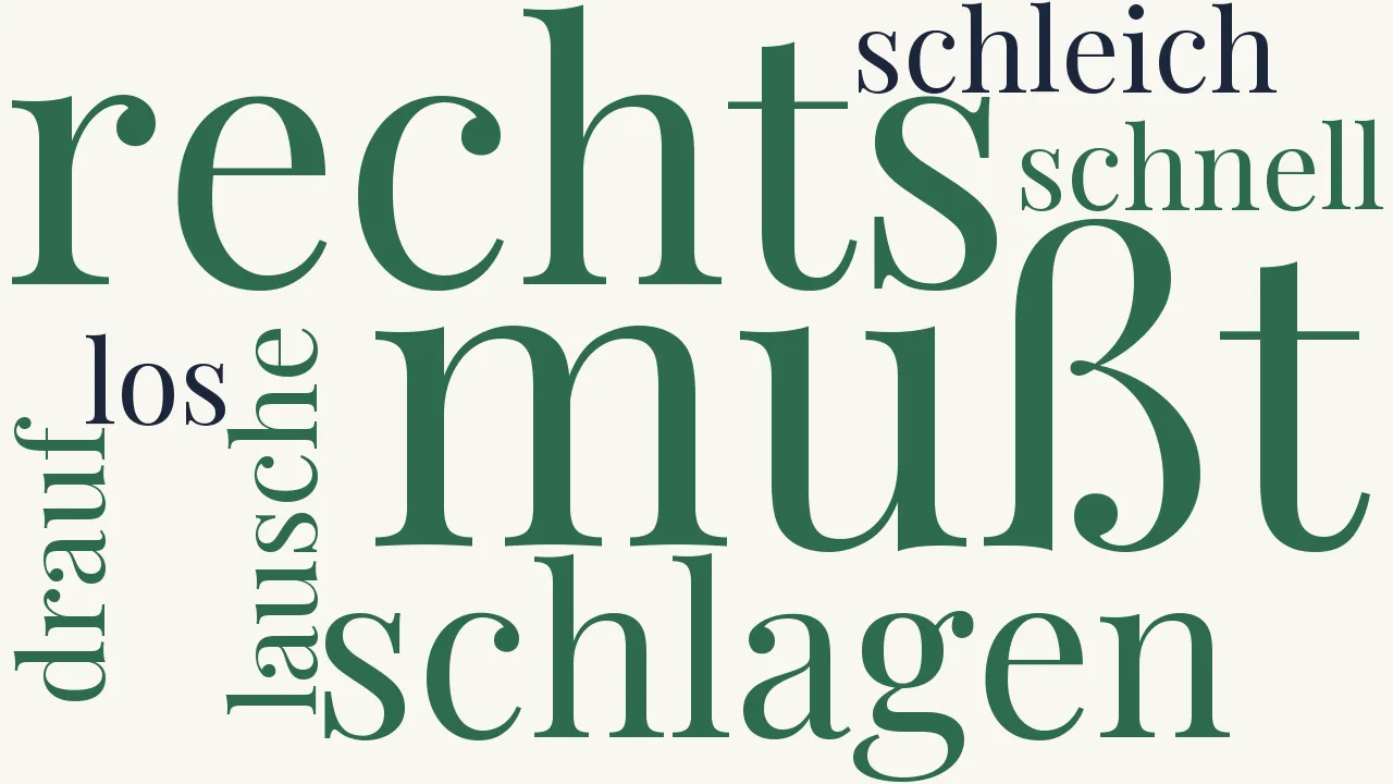Wortwolke zu Wegweiser