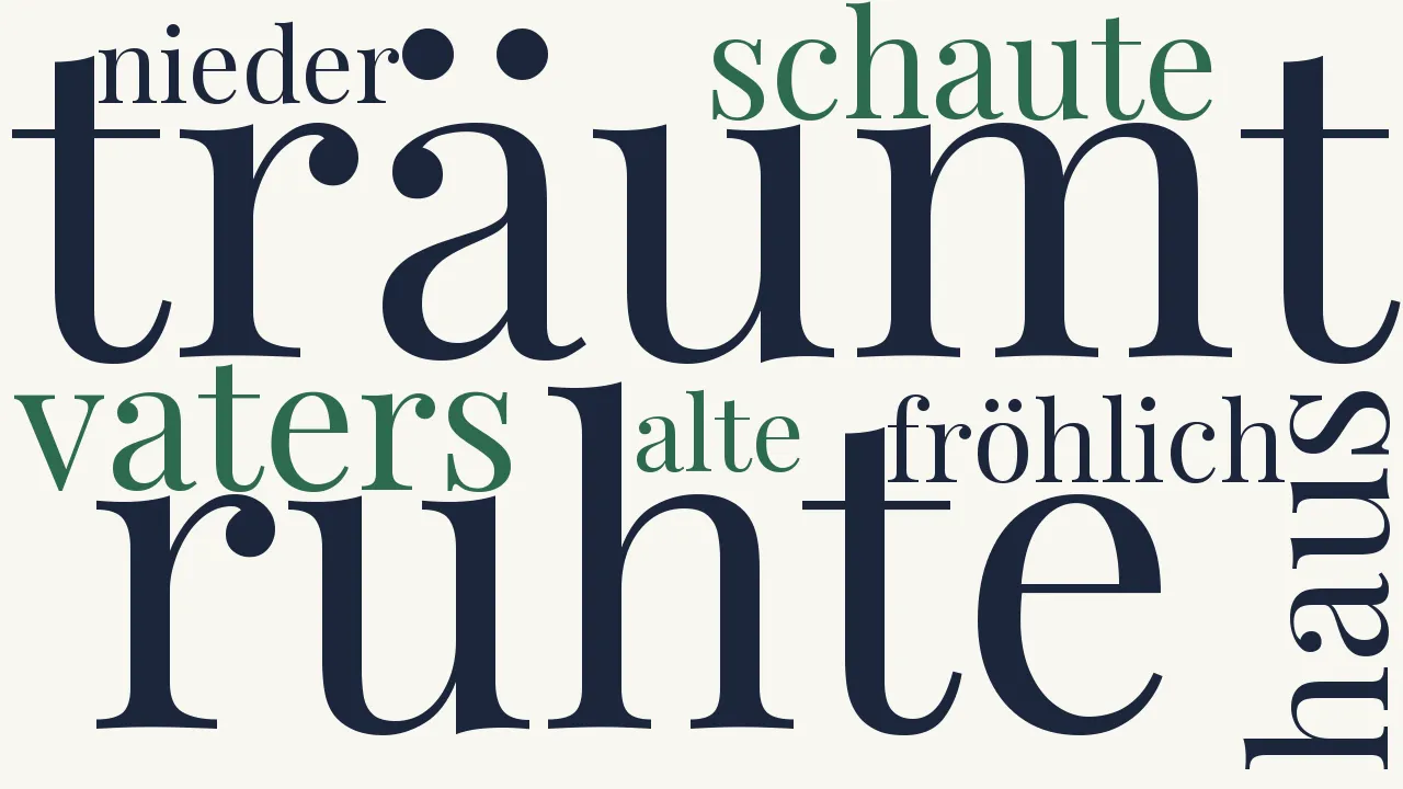 Wortwolke zu Winterlied