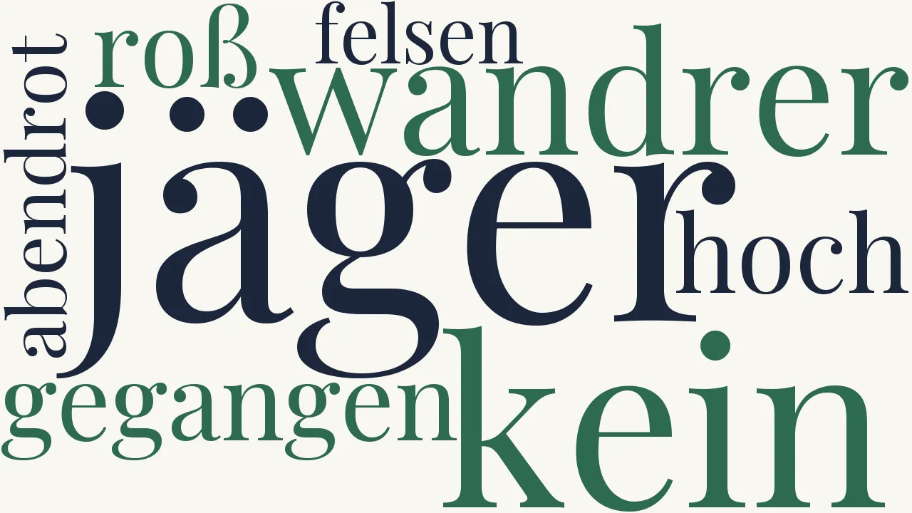 Wortwolke zu Wo noch kein Wandrer gegangen