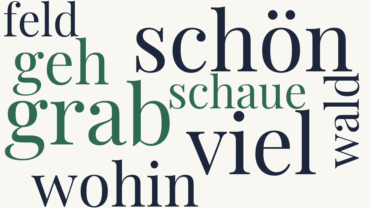 Wortwolke zu Wohin ich geh′ und schaue