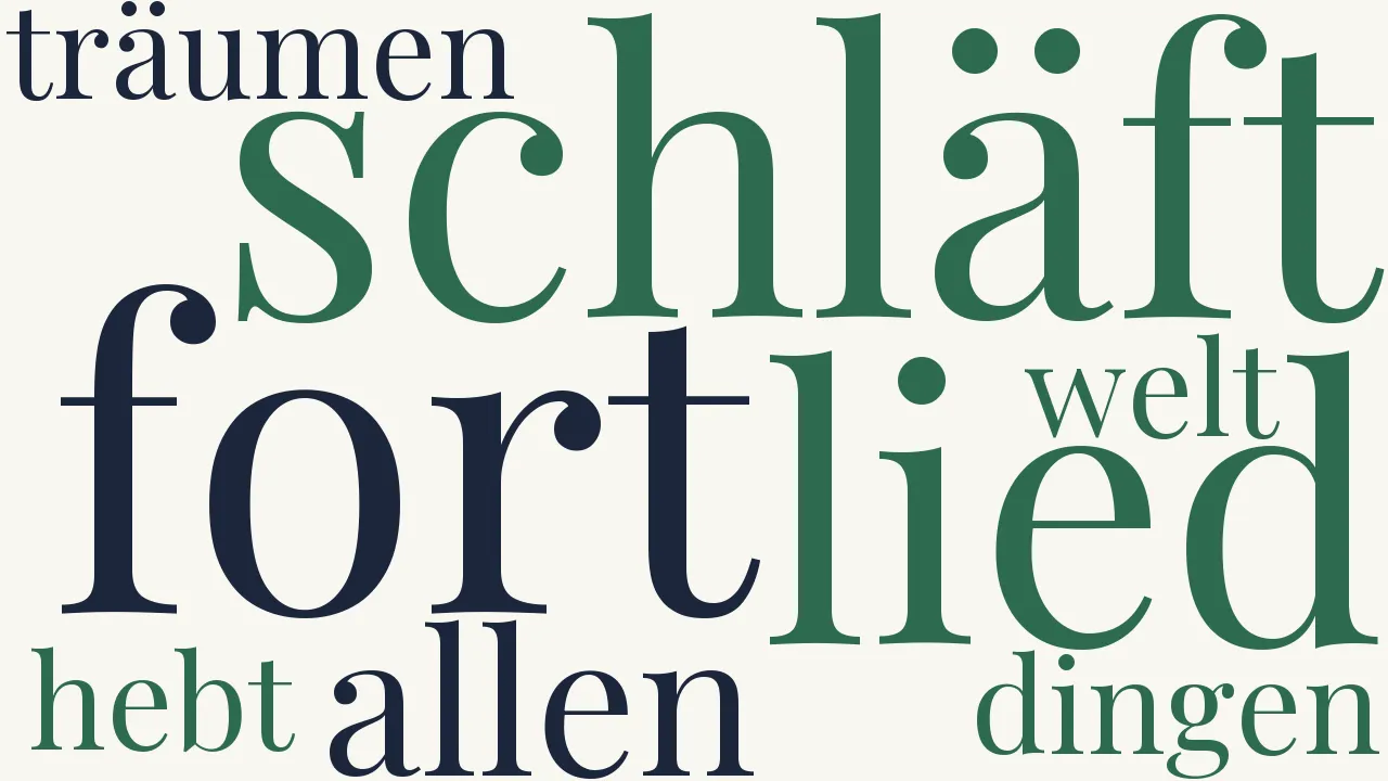 Wortwolke zu Wünschelrute