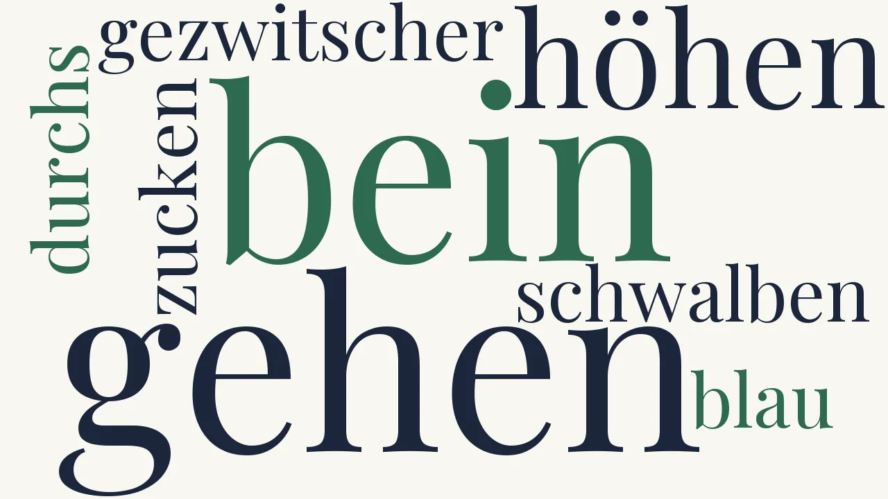 Wortwolke zu Zur Hochzeit