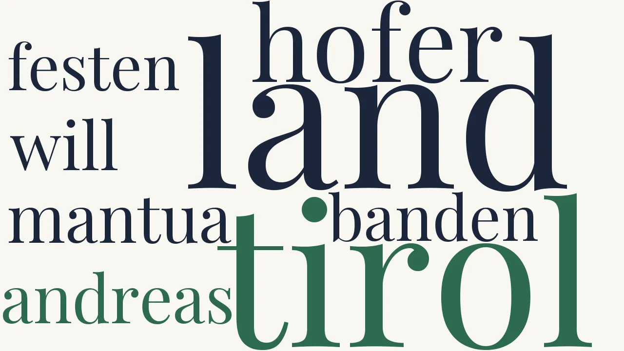 Wortwolke zu Andreas Hofer Lied
