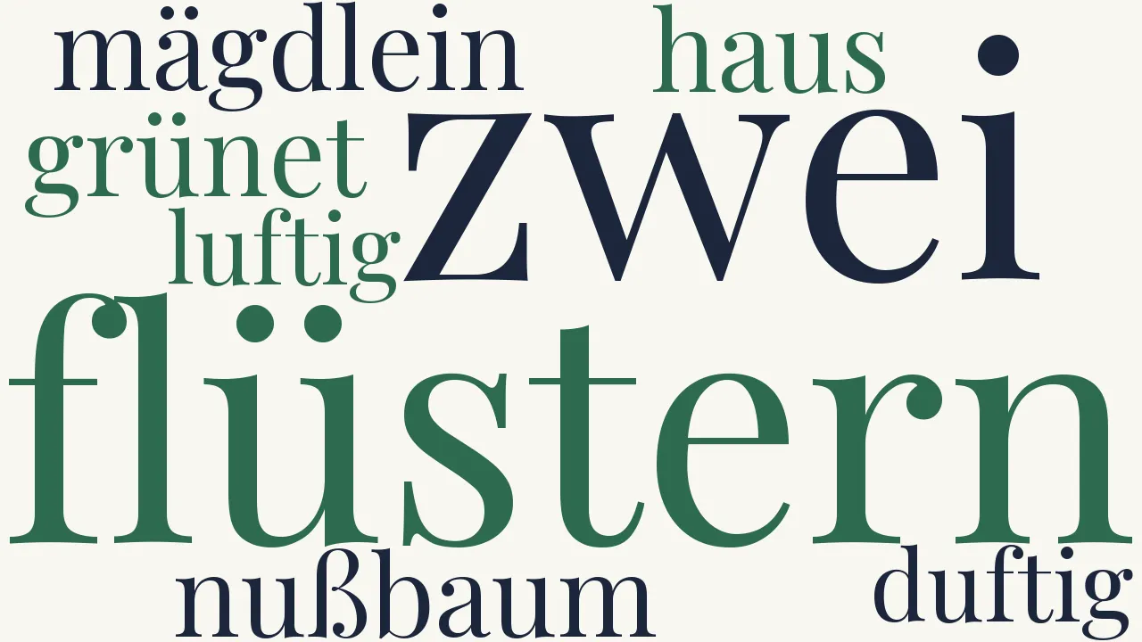 Wortwolke zu Der Nußbaum